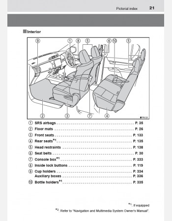 toyota hilux 2024-2025 owners manual